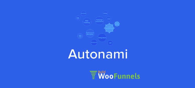 Autonami - Plug-in de Automação WooCommerce
