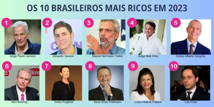 pessoas mais ricas do Brasil em 2023