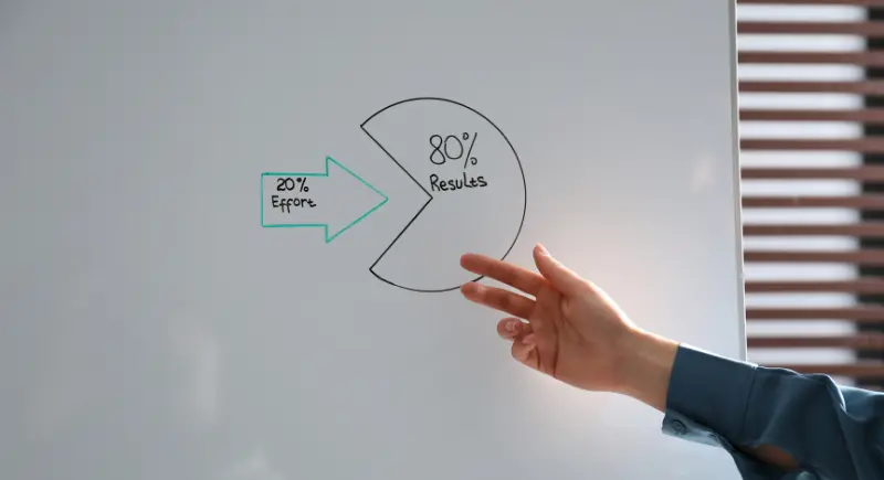 Princípio 80-20 Pareto