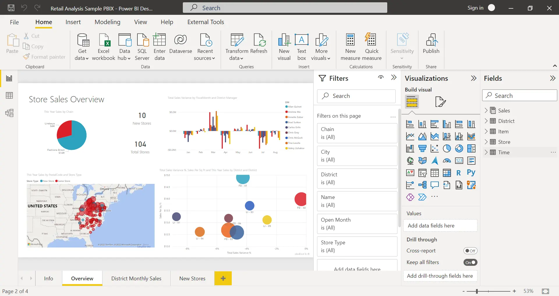 Microsoft Power BI