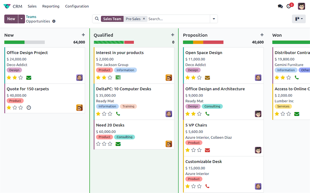 Odoo CRM open source