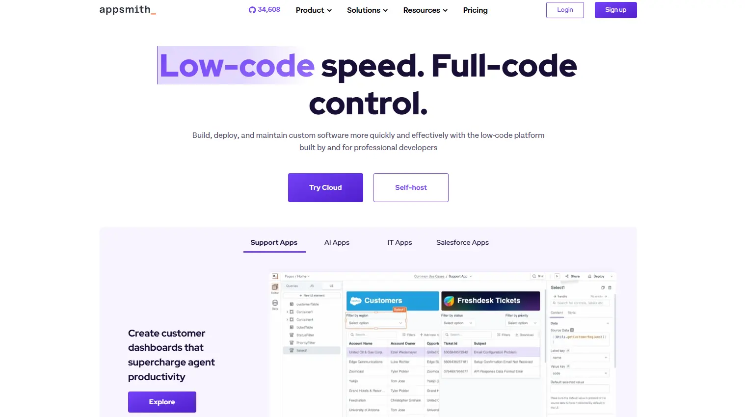 Appsmith ferramenta open source dashboards customizados